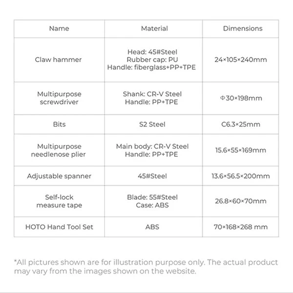 جعبه ابزار شیائومی Xiaomi Hoto QWSGJ002