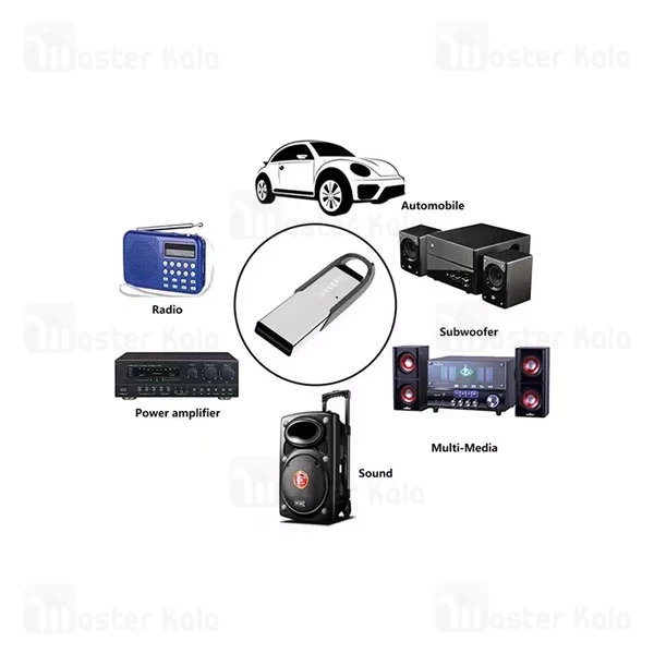 گیرنده بلوتوث اتومبیل ارلدام Earldom M73