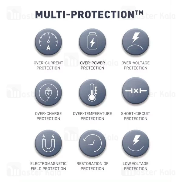 شارژر دیواری الدینیو Ldnio A2218 توان 12 وات 