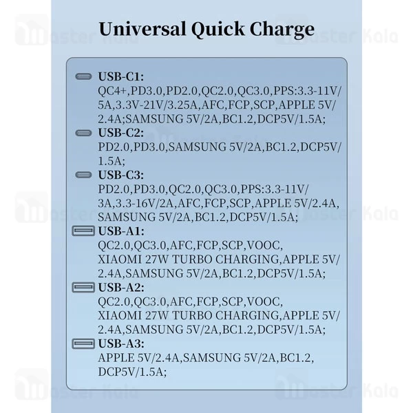 هاب شارژر 6 پورت الدینیو LDNIO Q605 توان 120 وات