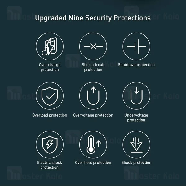 شارژر فندکی و چند راهی بیسوس Baseus BS-CI15-03 Power Inverter CGNB020101 توان 150 وات