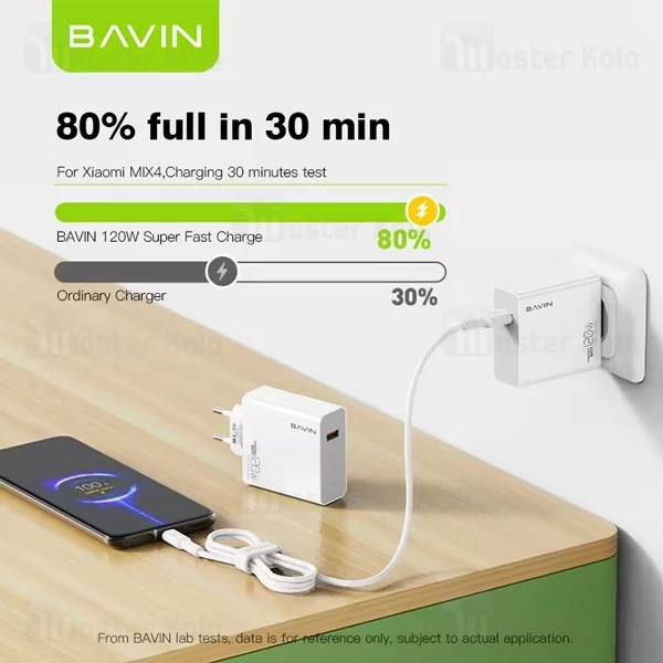 شارژر دیواری باوین Bavin PC953Y Fast Charging توان 120 وات 