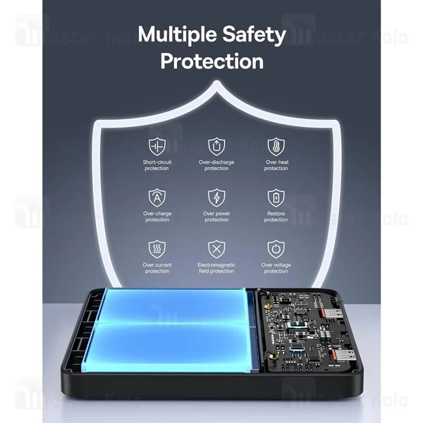 پاوربانک 20000 بیسوس Baseus PPBLD100HD Blade Series PPBL000301 توان 100 وات