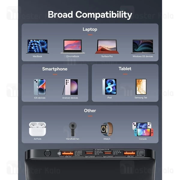 پاوربانک 20000 بیسوس Baseus PPBLD100HD Blade Series PPBL000301 توان 100 وات