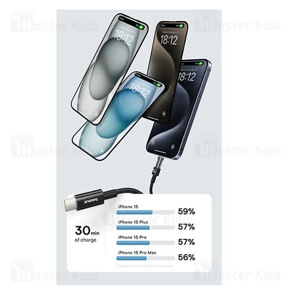 کابل Type C به Type C بیسوس Baseus CB000092 GEM charging P10373000111-00