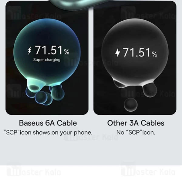 کابل USB به Type C بیسوس Baseus CB000094 GEM charging P10373002111-00