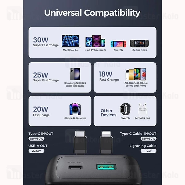 پاوربانک 20000 فست شارژ جویروم Joyroom JR-PBC07 توان 30 وات