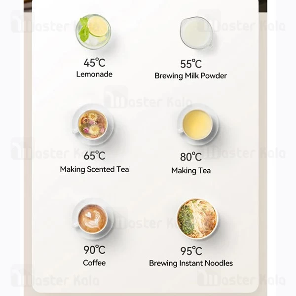 کتری برقی چند منظوره شیائومی Xiaomi Deerma SH35W Electric Kettle ظرفیت 3.5 لیتر