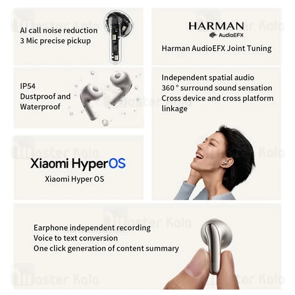 هندزفری بلوتوث شیائومی Xiaomi Buds 5 M2341E1