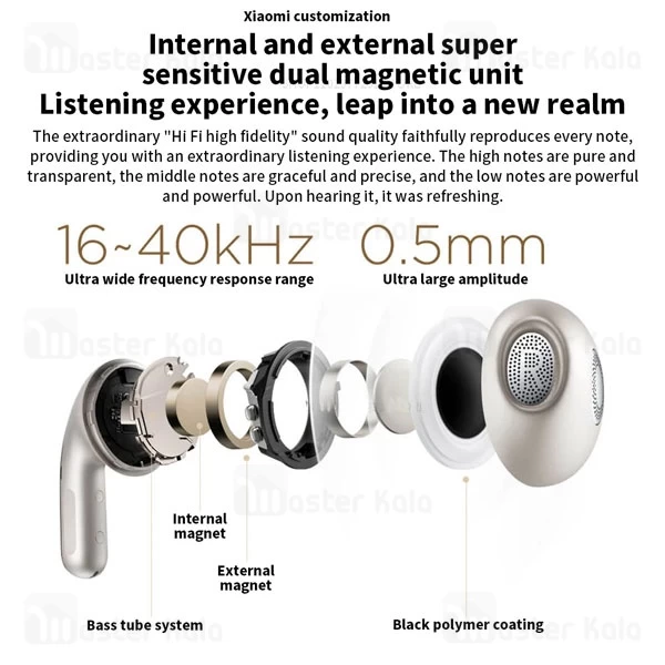 هندزفری بلوتوث شیائومی Xiaomi Buds 5 M2341E1