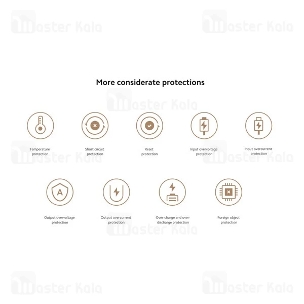 پاوربانک وایرلس 6000 مگنتی شیائومی Xiaomi WPB0620MI توان 18 وات دارای استند