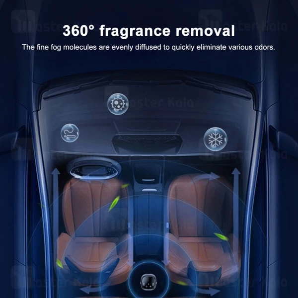 خوشبو کننده مومکس MOMAX Fresh RELAXAIRE CR9