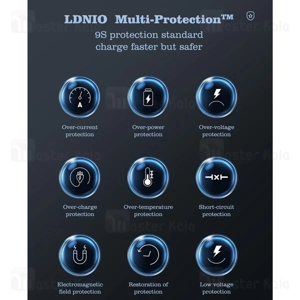 هاب شارژر 5 پورت و شارژ وایرلس الدینیو LDNIO Q4010 GaN توان 140 وات