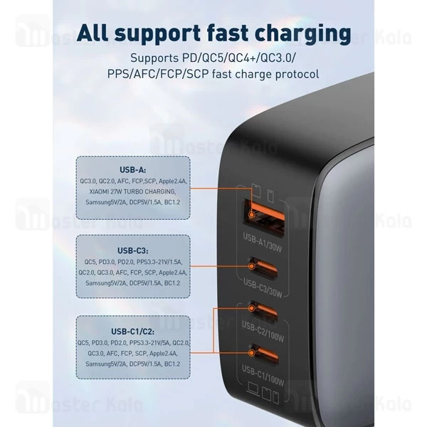 شارژر دیواری الدینیو Ldnio Q408 GaN توان 100 وات همراه با کابل