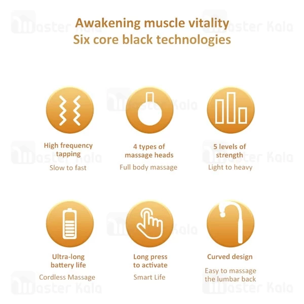 ماساژور تفنگی پرودو Porodo Extended Massage Gun PD-TMSHMR