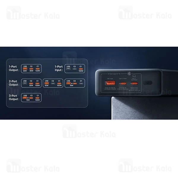 پاوربانک 24000 بیسوس Baseus Adaman P10021507112-02 توان 140 وات