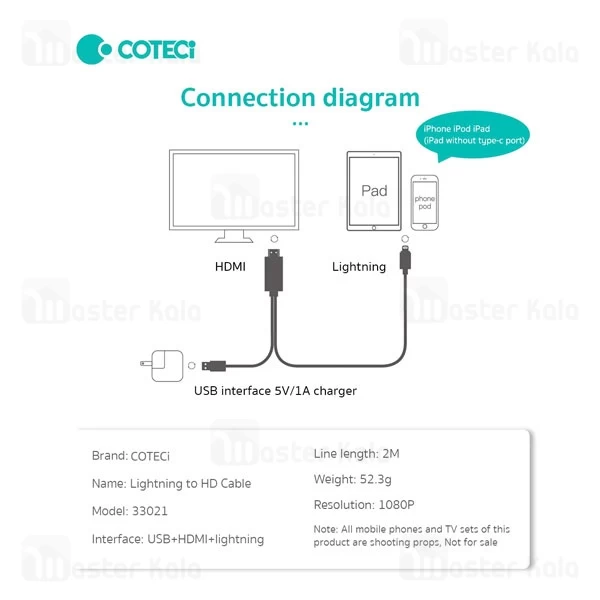 کابل HDMI به لایتنینگ کوتتسی Coteetci 33021 طول 2 متر