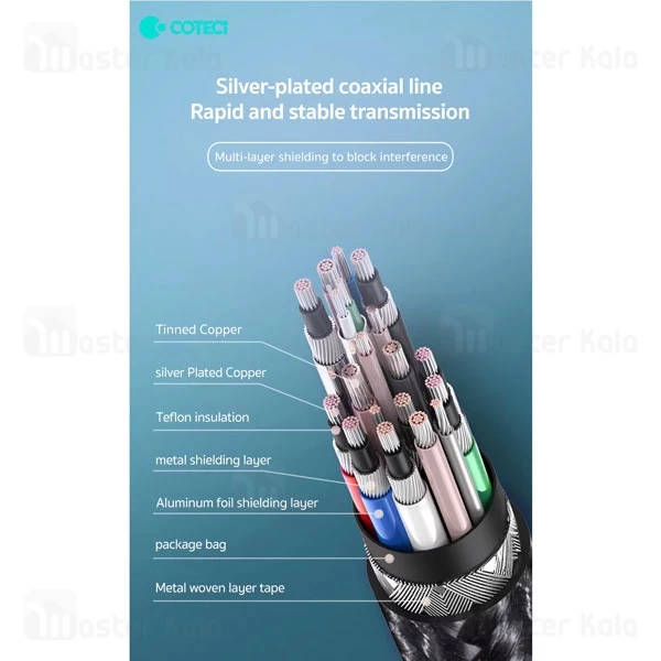 کابل HDMI کوتتسی Coteetci 8K HDMI 2.1 87106 طول 2 متر