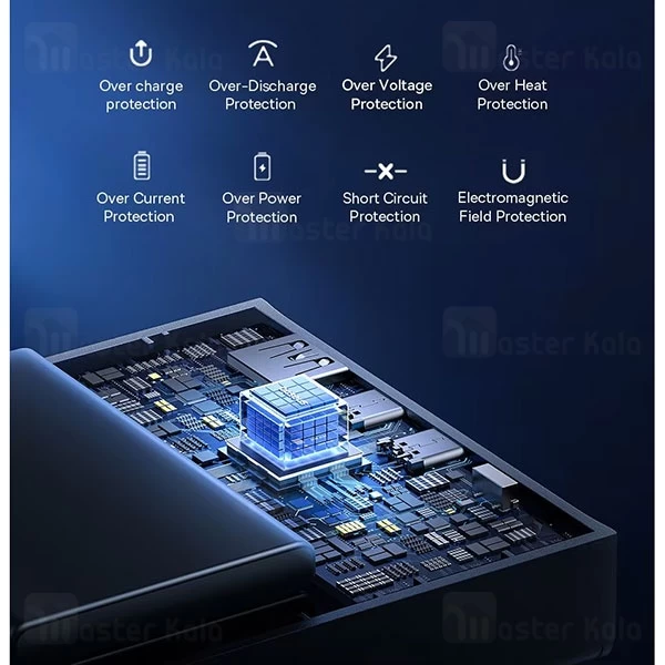 پاوربانک 24000 بیسوس Baseus Adaman P10021507112-02 توان 140 وات