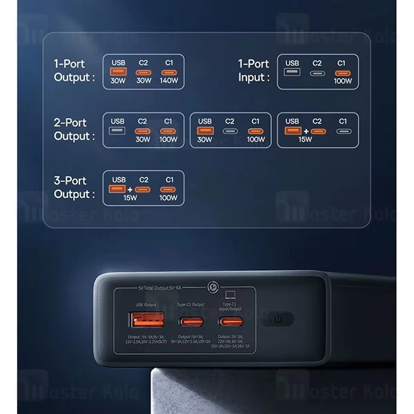 پاوربانک 24000 بیسوس Baseus Adaman P10021507112-02 توان 140 وات