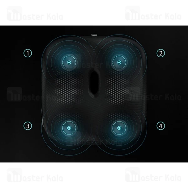 ماساژور نشیمن فیلیپس Philips PPM3401B