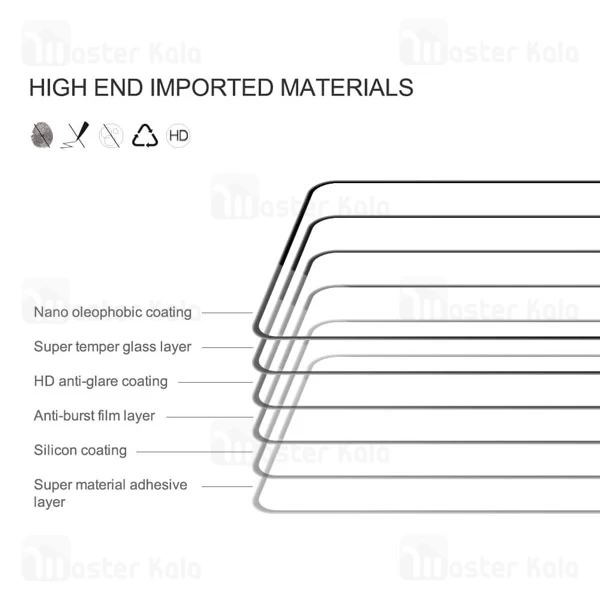 گلس تمام صفحه تمام چسب نیلکین Xiaomi Redmi Note 12 Pro 4G / 11 Pro Plus 5G India Nillkin CP+ Pro