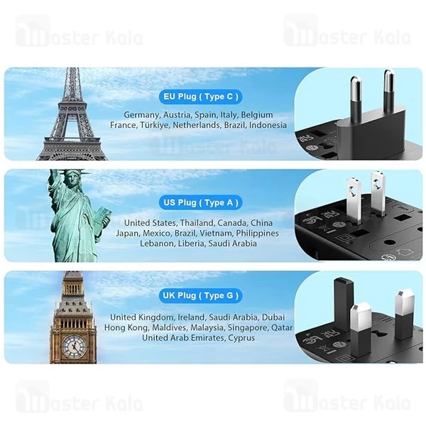 شارژر دیواری و مبدل برق بیوا Biva PS-10 Universal Travel Adapter توان 65 وات