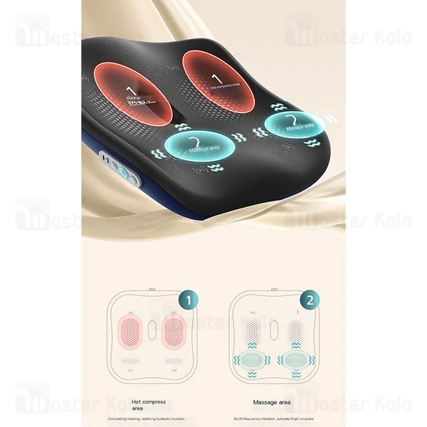 ماساژور نشیمن فیلیپس Philips PPM3401B