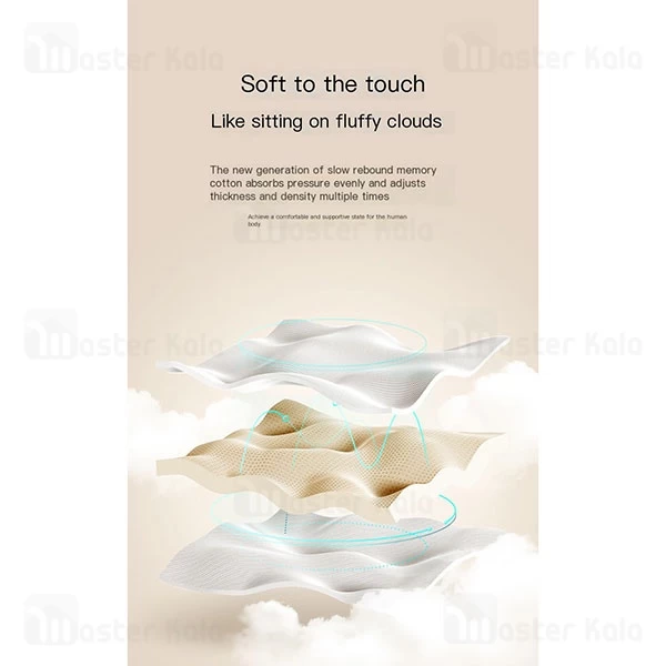 ماساژور نشیمن فیلیپس Philips PPM3401B