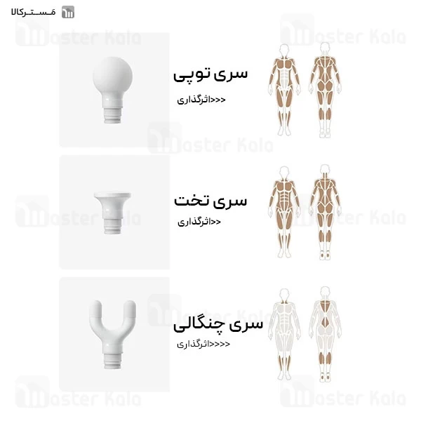 ماساژور تفنگی شیائومی Xiaomi Mijia Fascia Gun 3 MJJMQ05YM