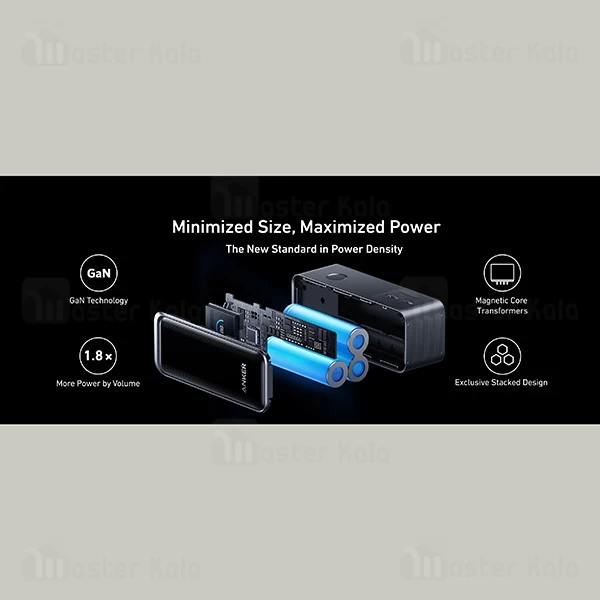 پاوربانک 9600 انکر Anker A1339 Prime Power Bank توان 65 وات