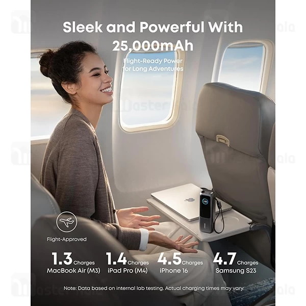 پاوربانک 25000 انکر Anker A1695 Zolo Power Bank توان 165 وات همراه با کابل متصل