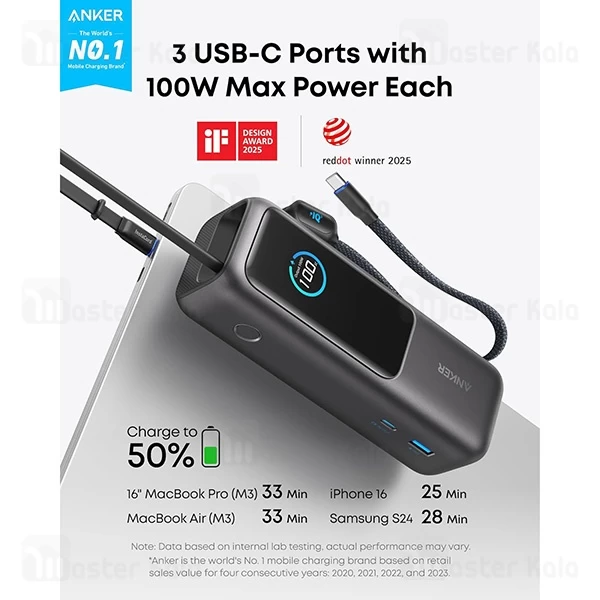 پاوربانک 25000 انکر Anker A1695 Zolo Power Bank توان 165 وات همراه با کابل متصل