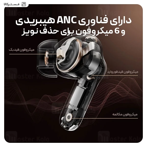 هندزفری بلوتوث ساندپیتز SoundPeats Capsule3 Pro