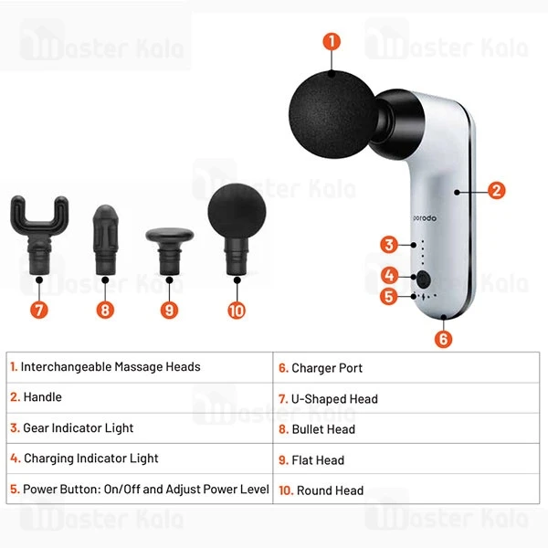 ماساژور تفنگی پرودو Porodo Mini Mini Massage Gun PD-LSVSMG