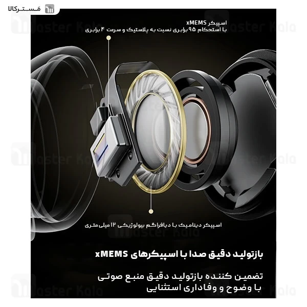 هندزفری بلوتوث ساندپیتز SoundPeats Capsule3 Pro Plus