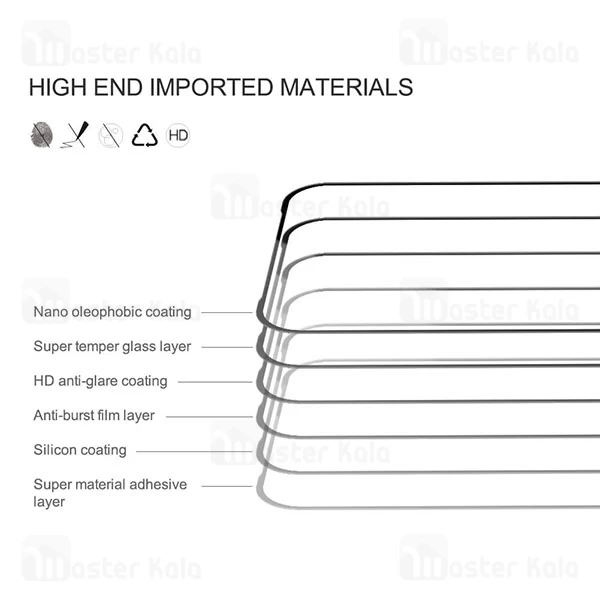 گلس تمام صفحه تمام چسب Google Pixel 9 Pro XL Nillkin CP+ Pro