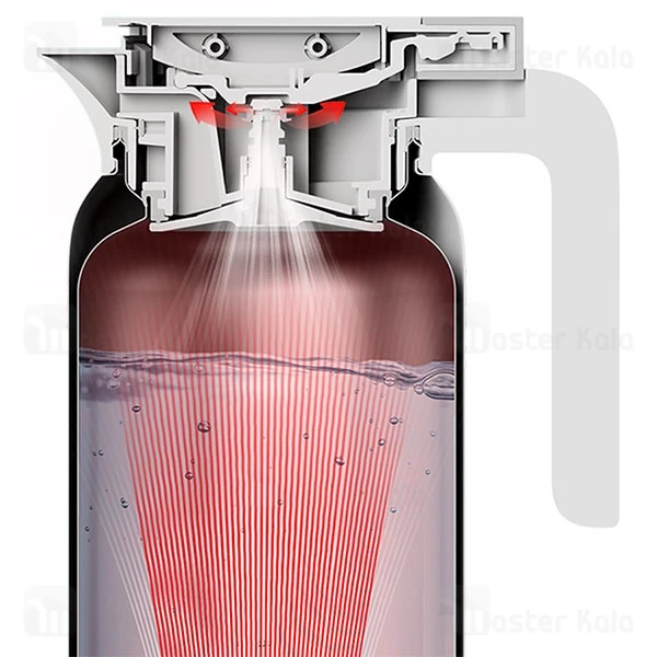 فلاسک شیائومی Xiaomi Insulated Kettle XMBWH01PL ظرفیت 1.8 لیتر