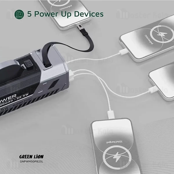 پاوربانک 50000 گرین لاین Green Lion Power Max توان 22.5 وات