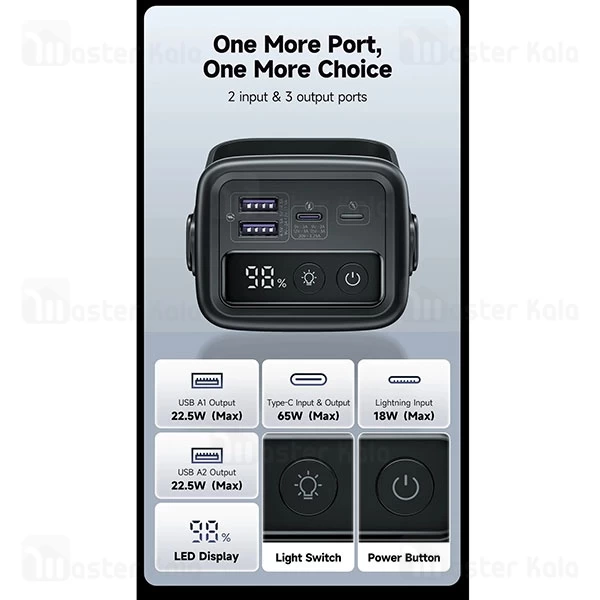 پاوربانک 40000 روموس Romoss PMT40 توان 65 وات