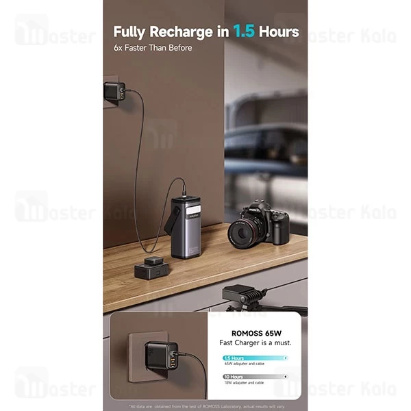 پاوربانک 40000 روموس Romoss PMT40 توان 65 وات