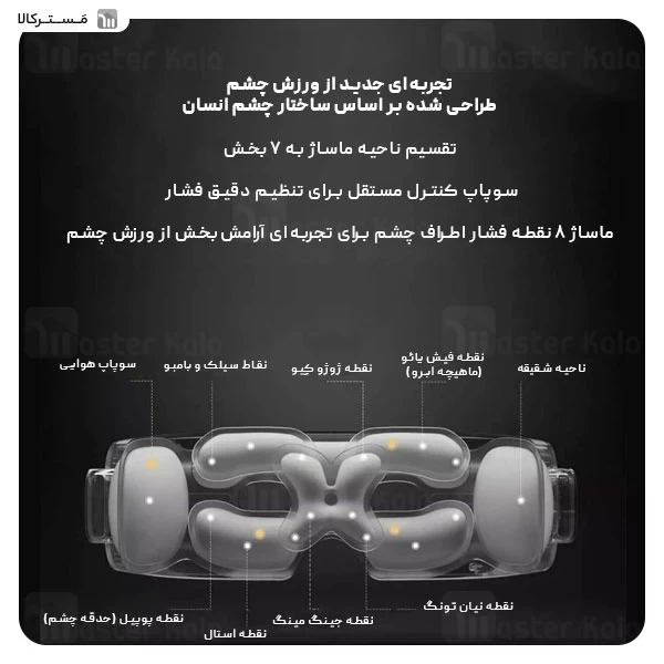 ماساژور چشم هوشمند شیائومی Xiaomi Mijia MJYBAM01YMYY