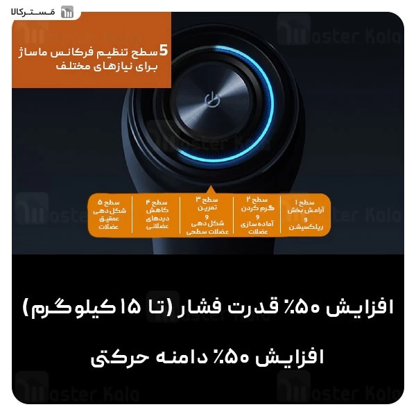 ماساژور تفنگی فیلیپس Philips PPM7521