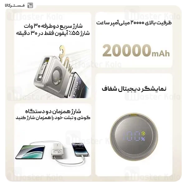 پاوربانک 20000 بیسوس Baseus NOMOS PPLSL01-20 توان 30 وات