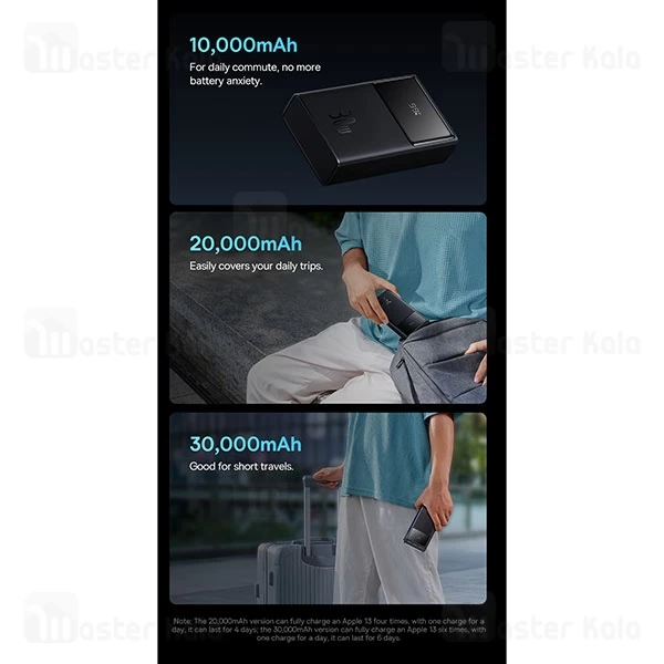 پاوربانک 20000 بیسوس Baseus Star-Lord PPXJ2030 توان 30 وات