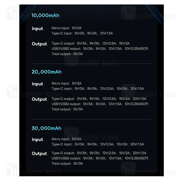 پاوربانک 20000 بیسوس Baseus Star-Lord PPXJ2030 توان 30 وات