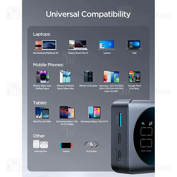 پاوربانک 20000 فست شارژ جویروم Joyroom JR-PBF04 توان 65 وات