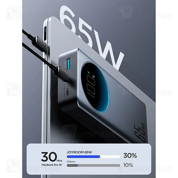 پاوربانک 20000 فست شارژ جویروم Joyroom JR-PBF04 توان 65 وات