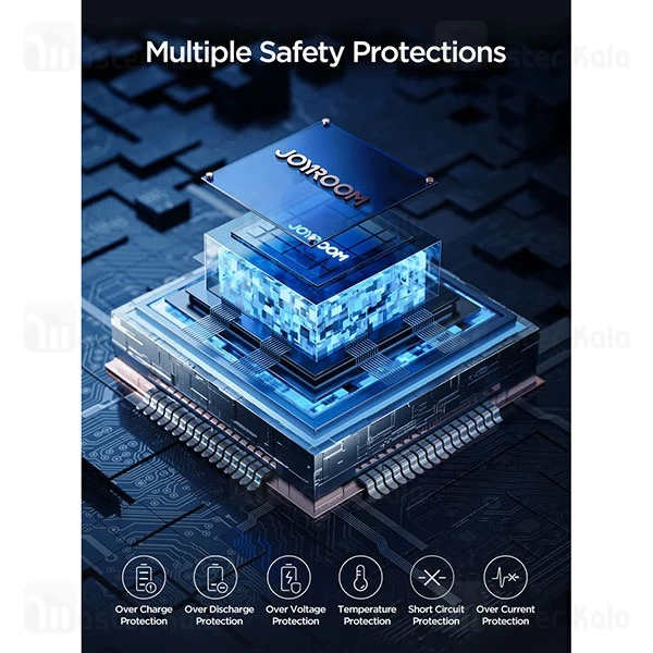 پاوربانک 20000 فست شارژ جویروم Joyroom JR-PBF04 توان 65 وات