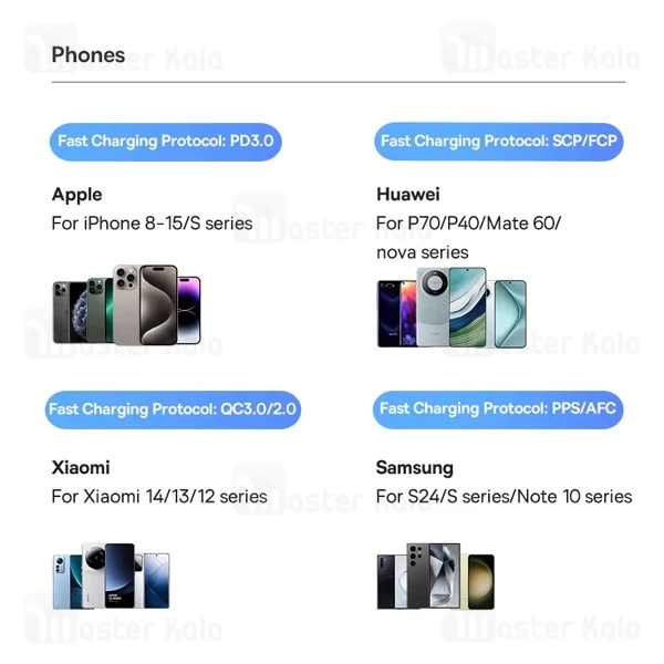 شارژر فندکی بیسوس Baseus In-vehicle BackseatPal L1 Car Charger C00081100121